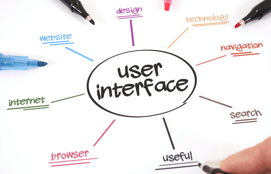 Making interfaces easier to maintain cover
